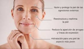 Aceite de Argán 100% Puro — Hidratación profunda para cabello, rostro y cuerpo